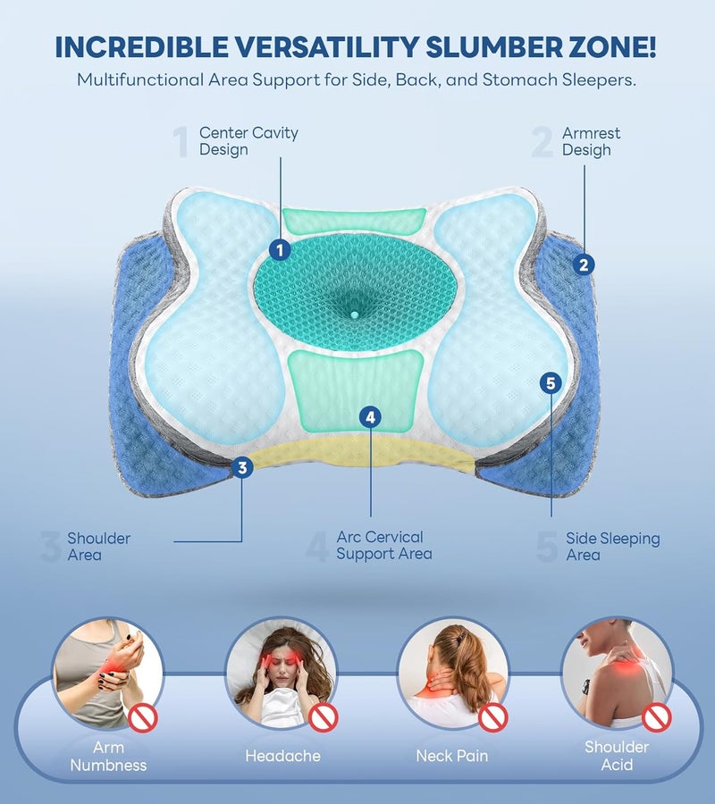 Cozyplayer No More Aches Neck Pillow for Pain Relief, Adjustable Cervical Pillow for Neck Support with Armrest, Odorless Ergonomic Butterfly Memory Foam Pillows,Orthopedic Bed Pillow Side Back Stomach Sleeping - Image 3